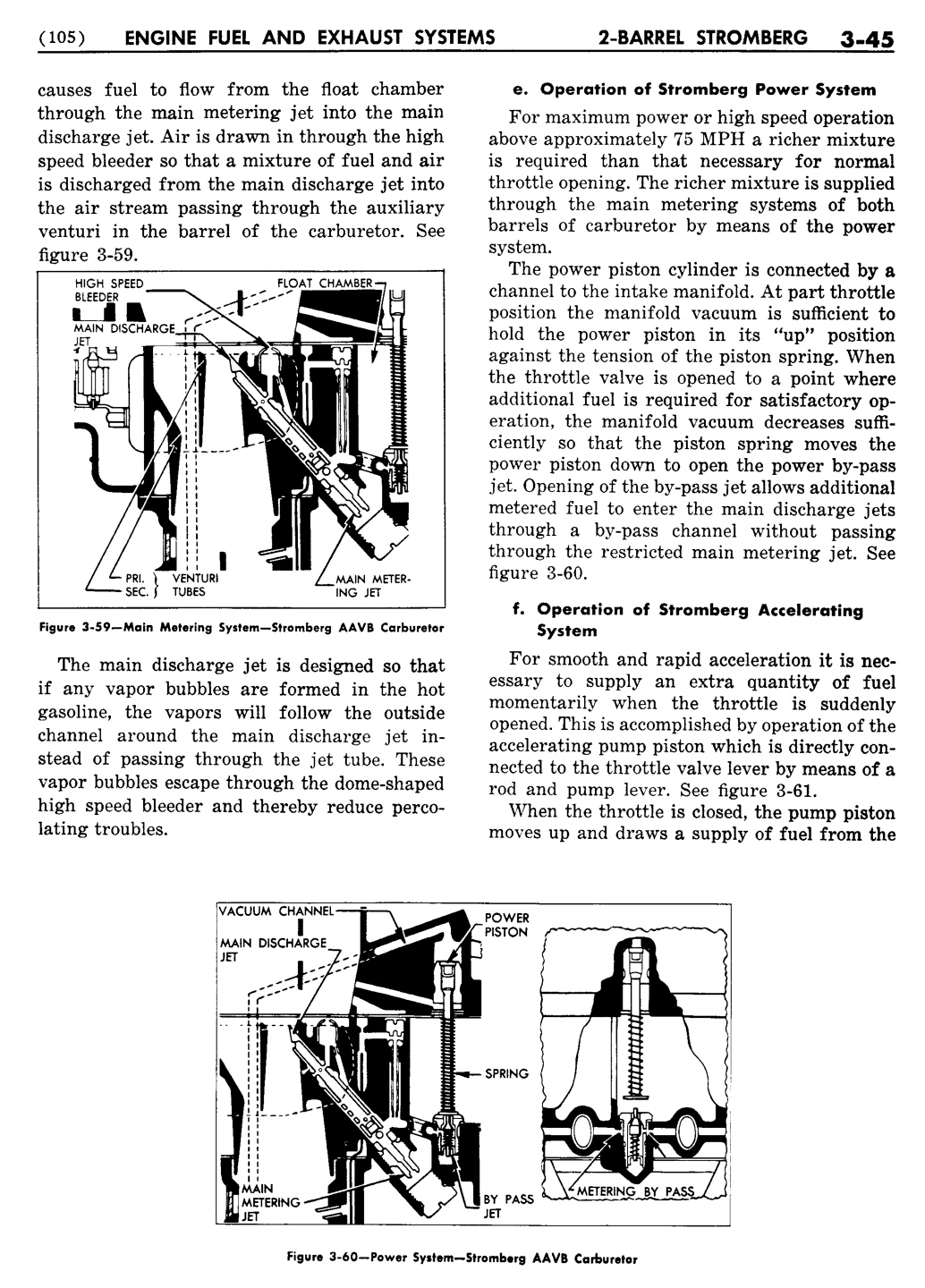 n_04 1955 Buick Shop Manual - Engine Fuel & Exhaust-045-045.jpg